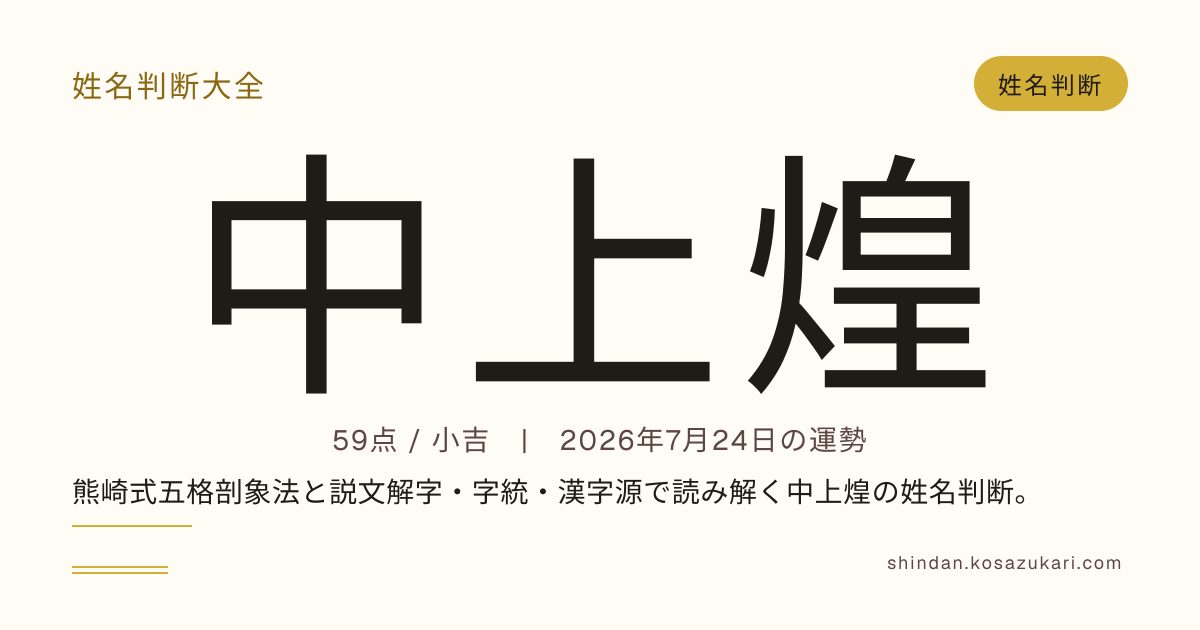中上 煌 - 姓名判断
