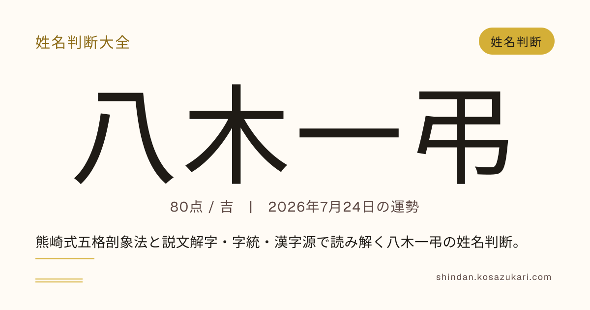 八木 一弔 - 姓名判断