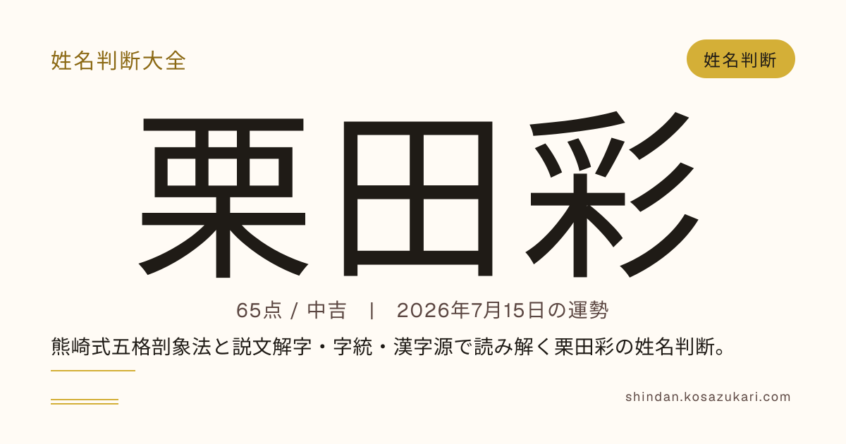 「姓名判断入門」　田上 晃彩 著　廣済堂刊 栗田 彩 - 姓名判断