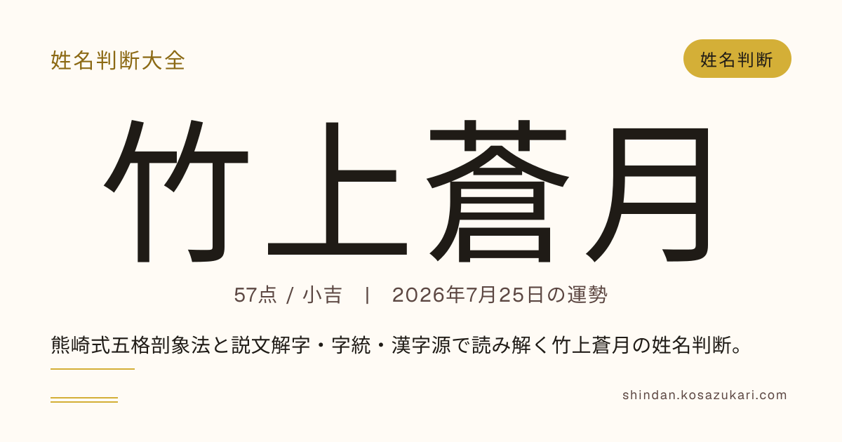 竹上 蒼月 - 姓名判断