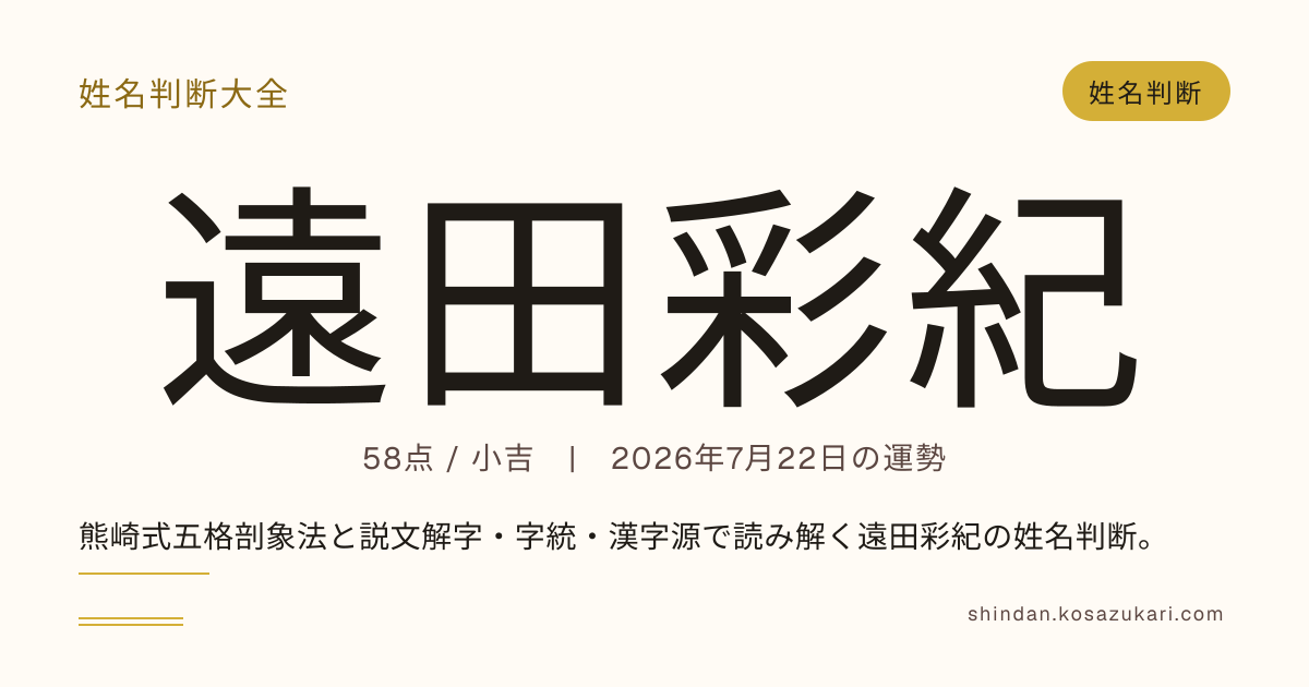 遠田 彩紀 - 姓名判断