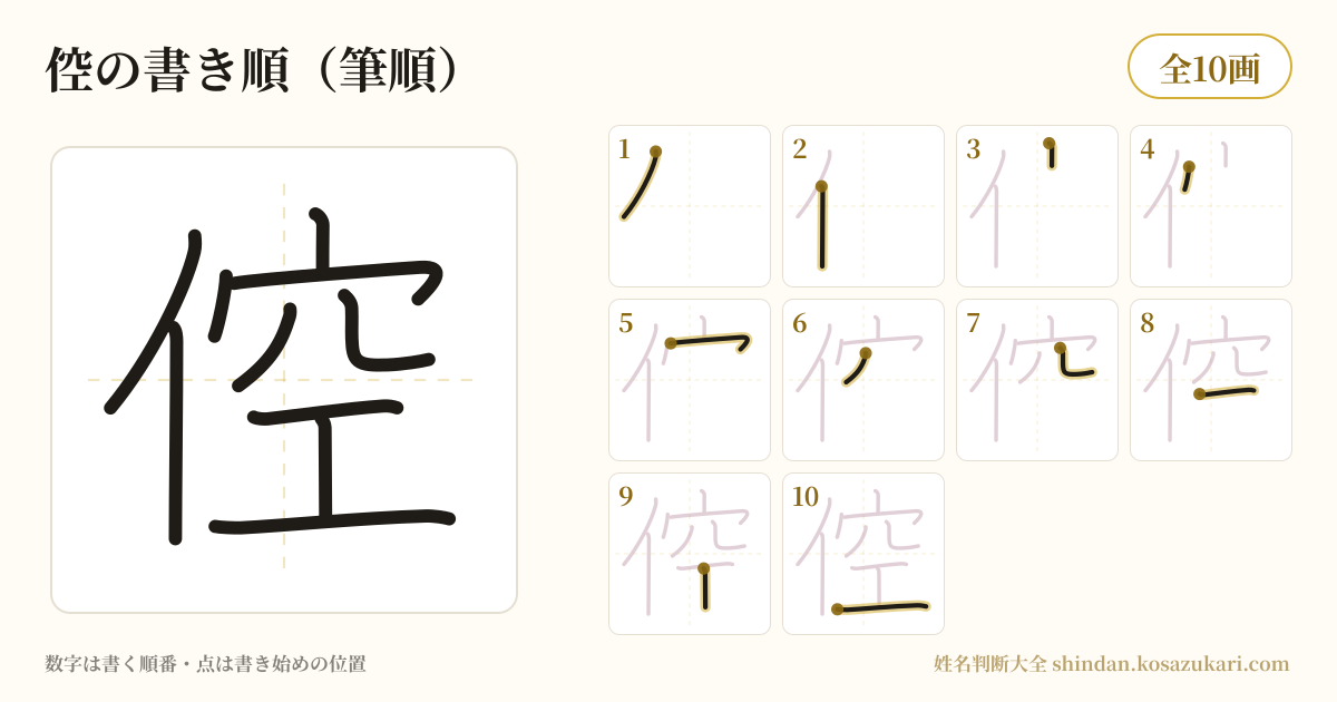 倥の書き順(筆順)・10画を一画ずつ番号つきで示した図