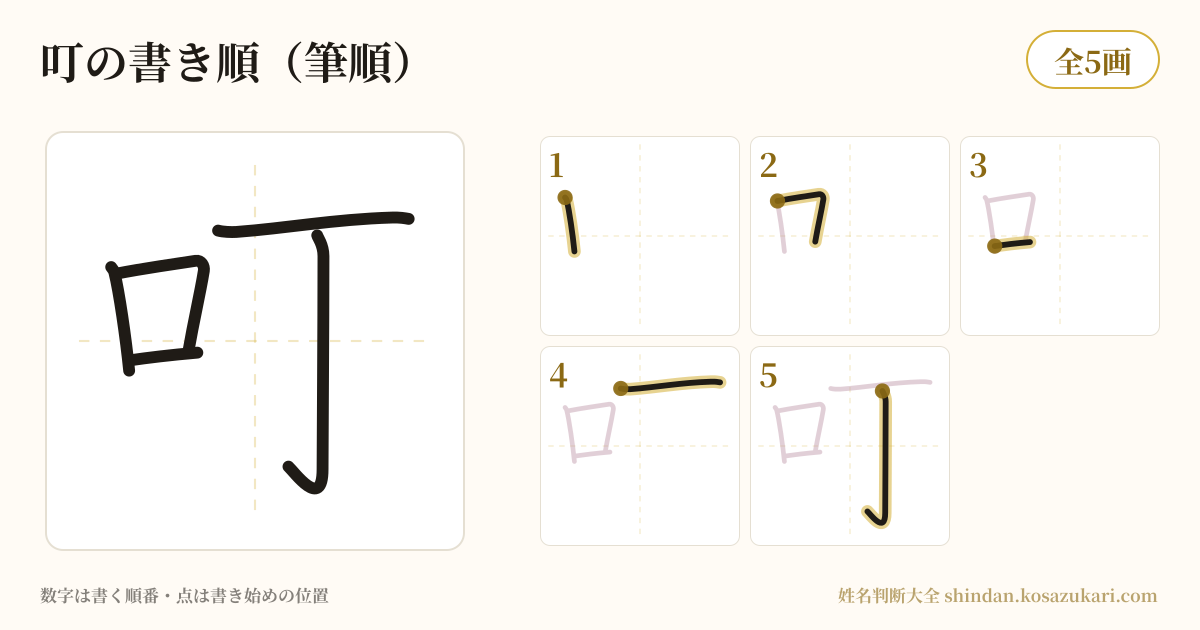叮の書き順(筆順)・5画を一画ずつ番号つきで示した図