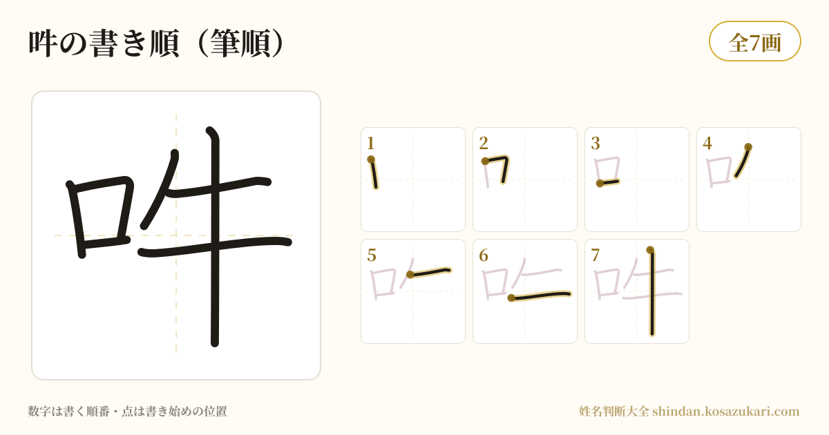 吽の書き順(筆順)・7画を一画ずつ番号つきで示した図