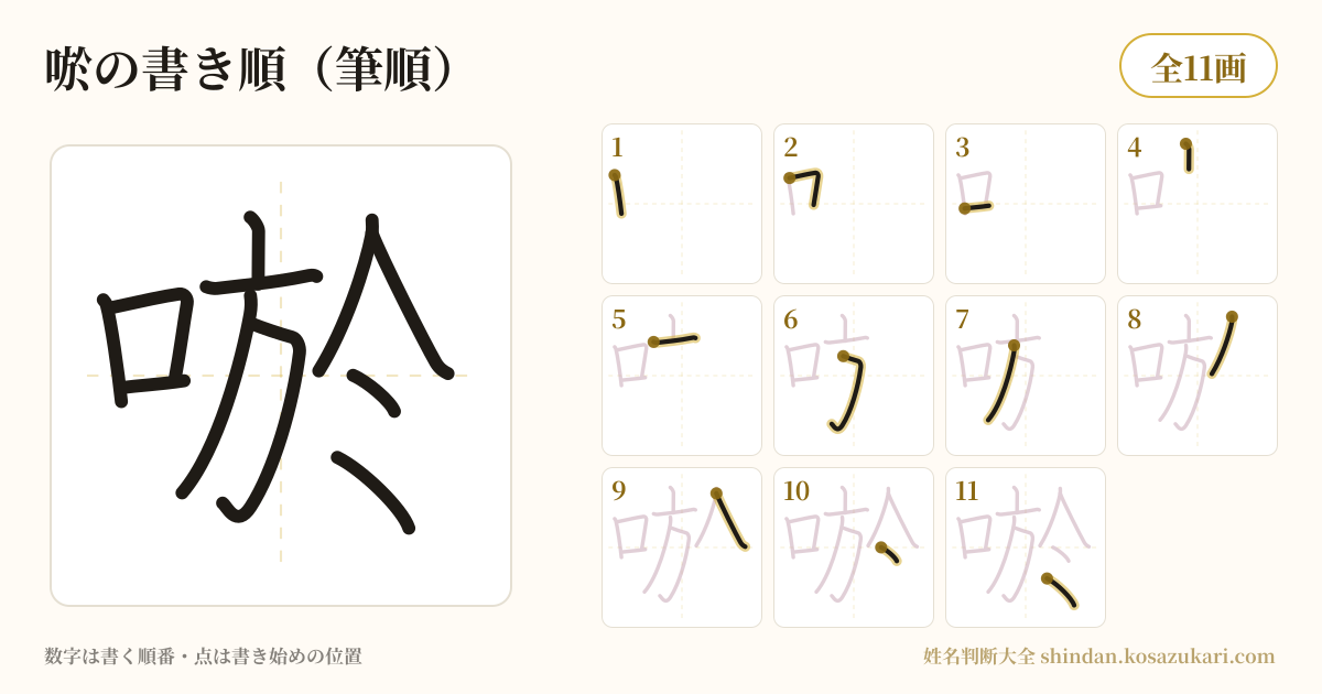 唹の書き順(筆順)・11画を一画ずつ番号つきで示した図