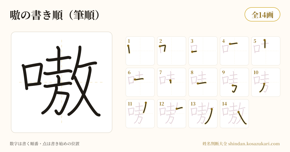 嗷の書き順(筆順)・14画を一画ずつ番号つきで示した図