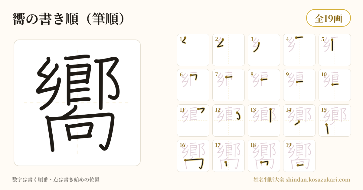 嚮の書き順(筆順)・19画を一画ずつ番号つきで示した図