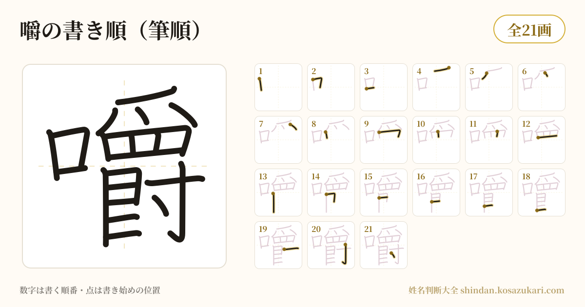 嚼の書き順(筆順)・21画を一画ずつ番号つきで示した図