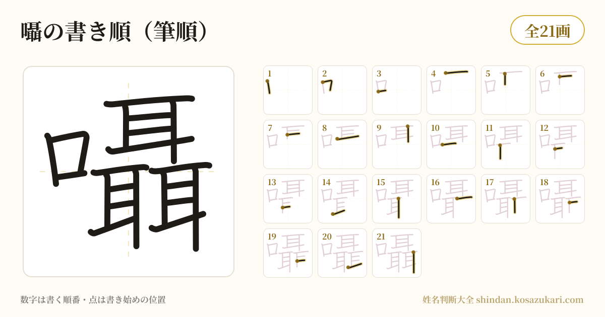 囁の書き順(筆順)・21画を一画ずつ番号つきで示した図
