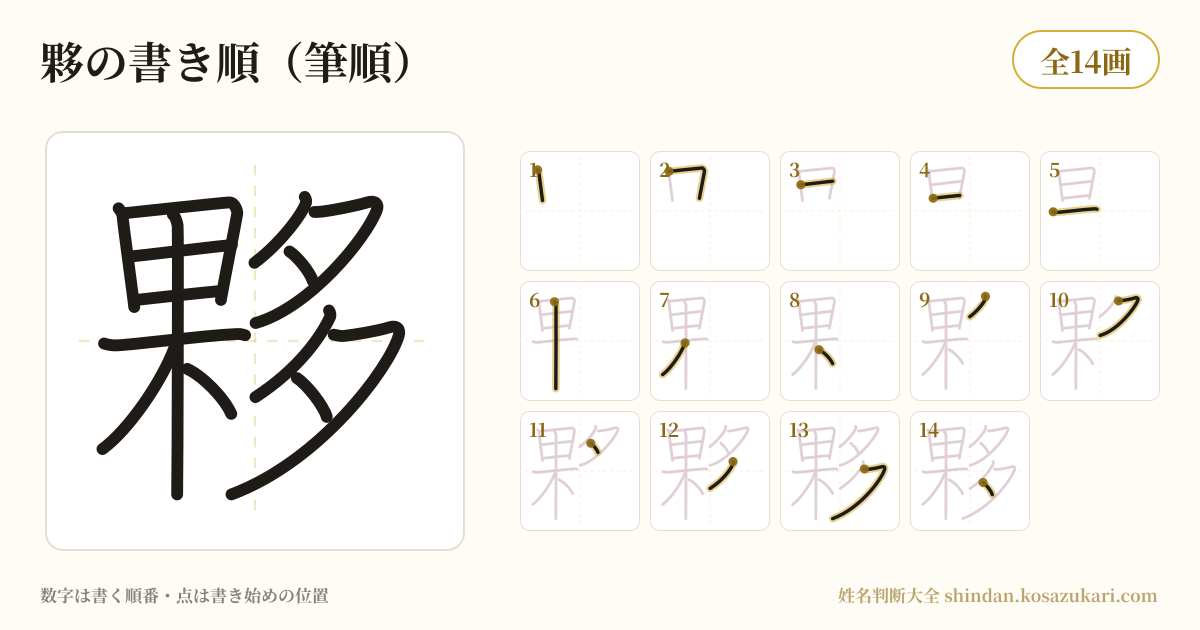 夥の書き順(筆順)・14画を一画ずつ番号つきで示した図
