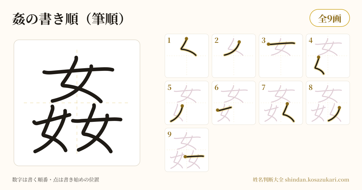 姦の書き順(筆順)・9画を一画ずつ番号つきで示した図