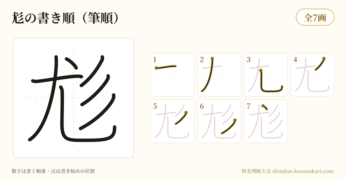 尨の書き順(筆順)・7画を一画ずつ番号つきで示した図