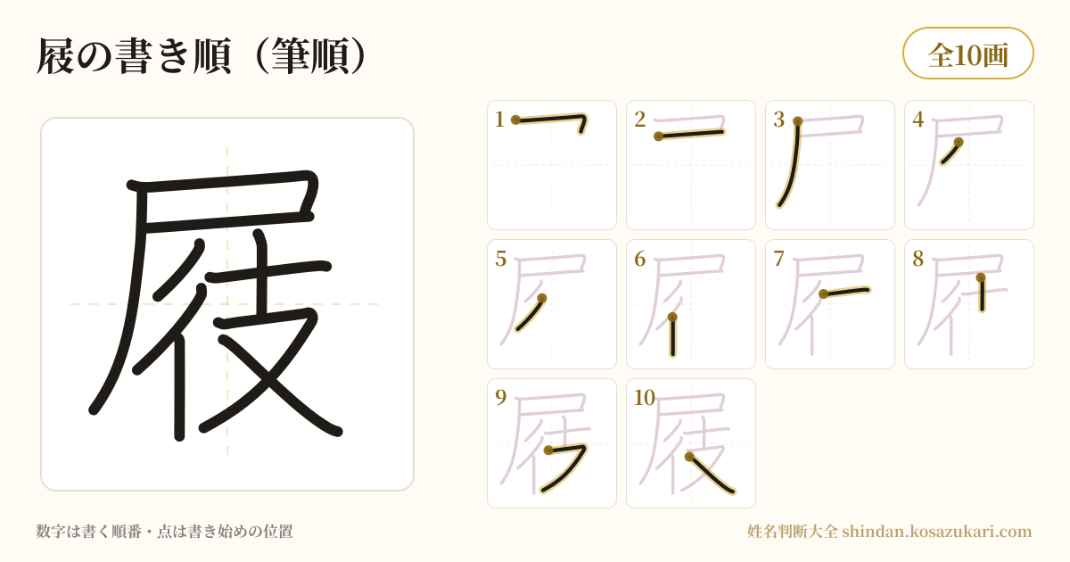 屐の書き順(筆順)・10画を一画ずつ番号つきで示した図