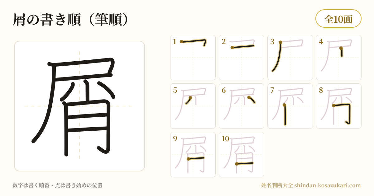 屑の書き順(筆順)・10画を一画ずつ番号つきで示した図