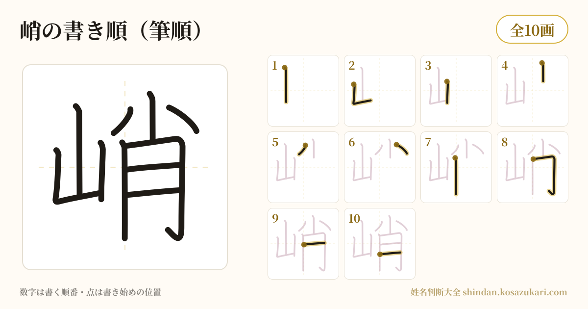 峭の書き順(筆順)・10画を一画ずつ番号つきで示した図
