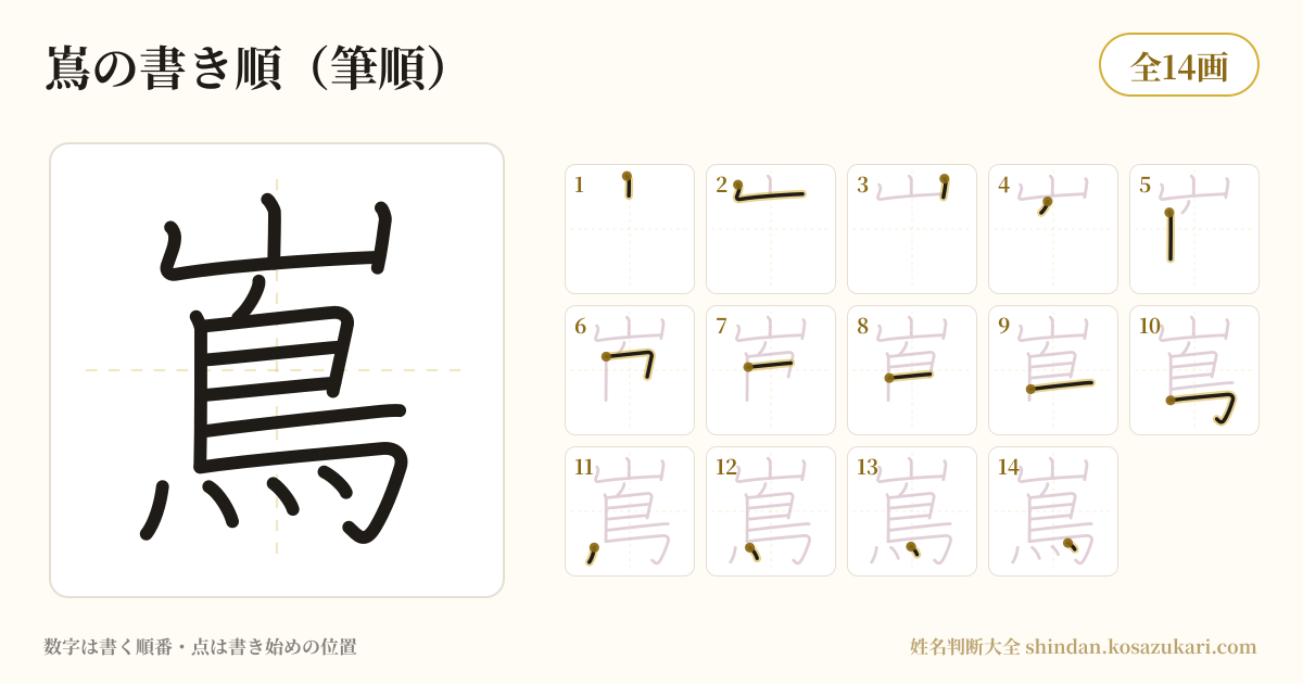 嶌の書き順(筆順)・14画を一画ずつ番号つきで示した図