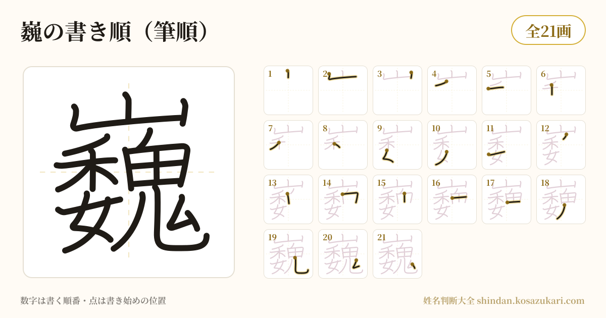 巍の書き順(筆順)・21画を一画ずつ番号つきで示した図