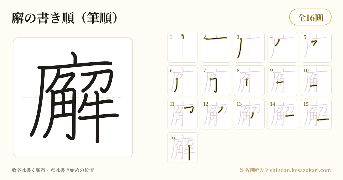 廨の書き順(筆順)・16画を一画ずつ番号つきで示した図