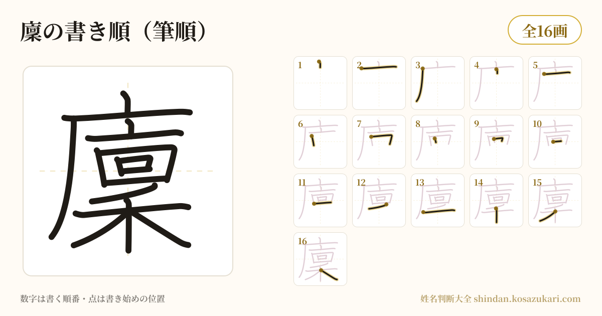 廩の書き順(筆順)・16画を一画ずつ番号つきで示した図