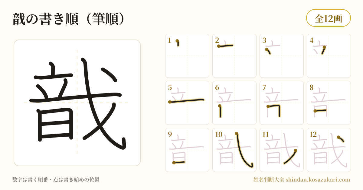 戠の書き順(筆順)・13画を一画ずつ番号つきで示した図