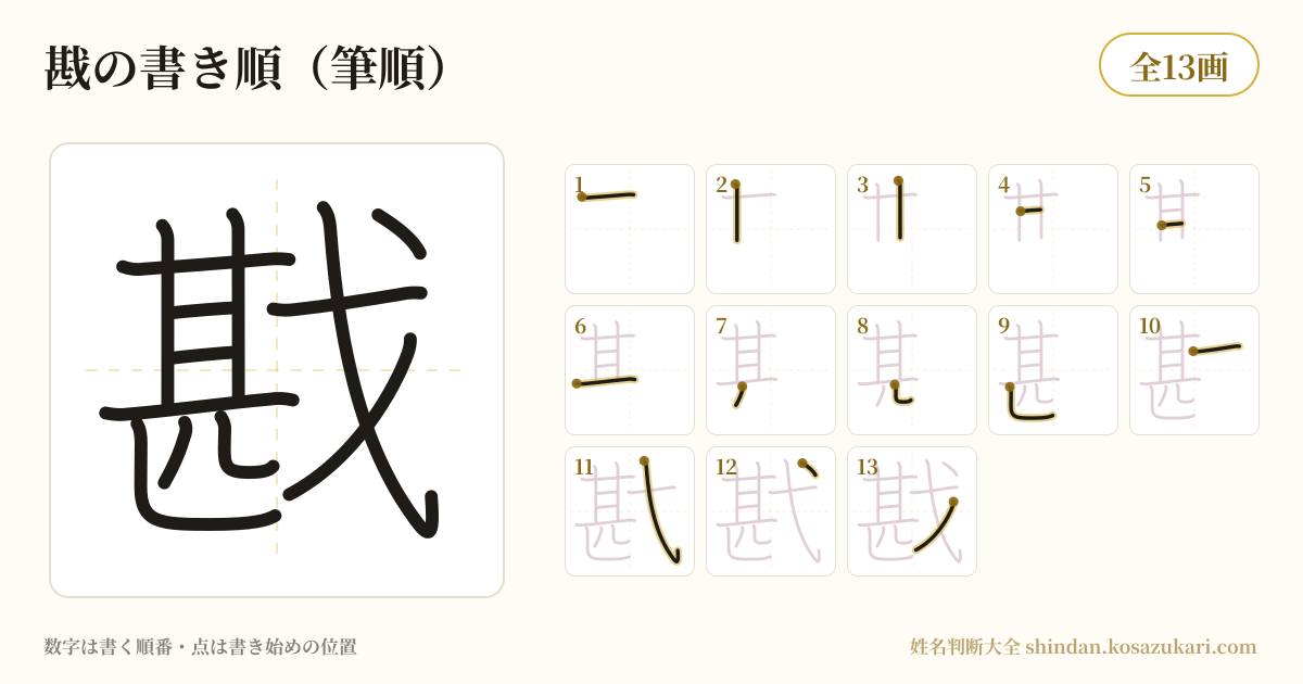 戡の書き順(筆順)・13画を一画ずつ番号つきで示した図