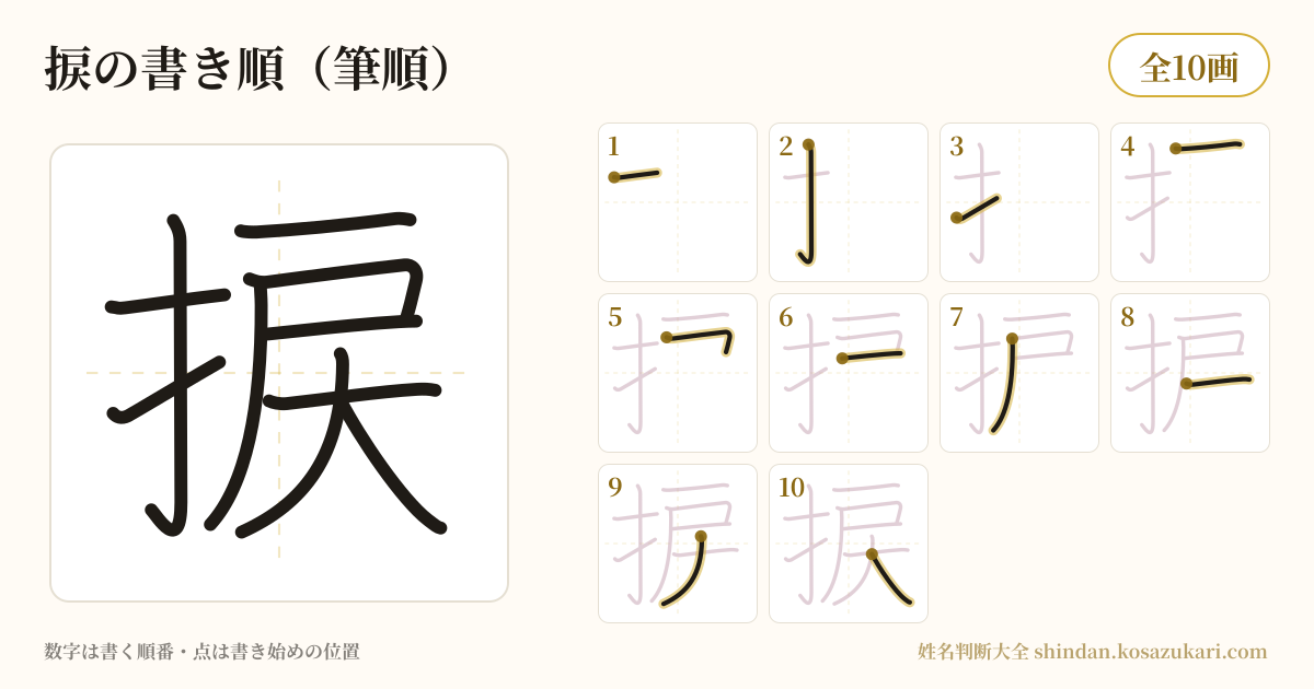 捩の書き順(筆順)・10画を一画ずつ番号つきで示した図