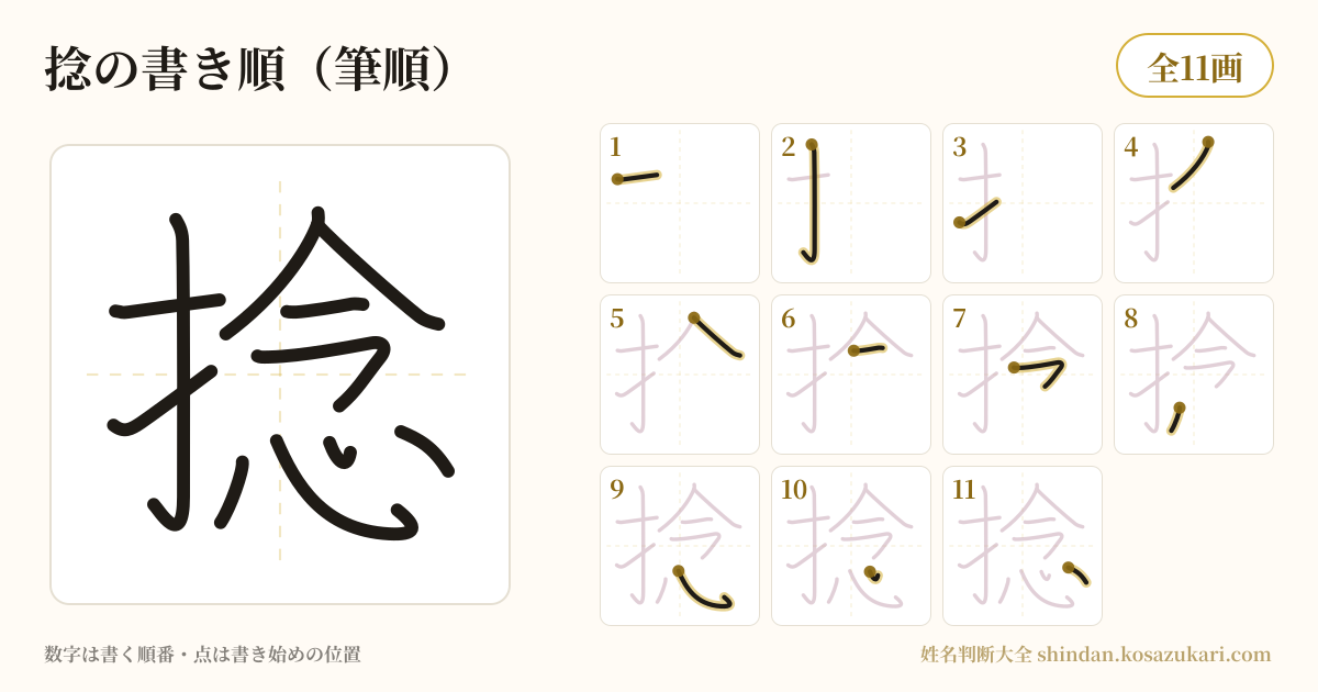 捻の書き順(筆順)・11画を一画ずつ番号つきで示した図