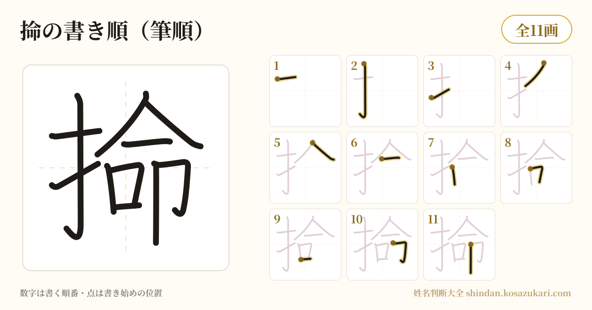 掵の書き順(筆順)・11画を一画ずつ番号つきで示した図