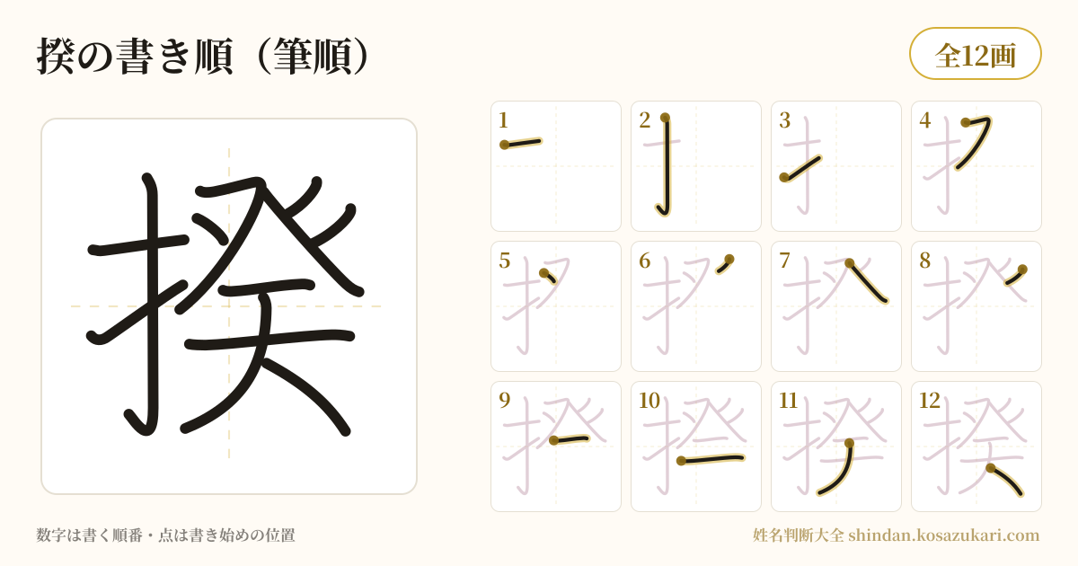 揆の書き順(筆順)・12画を一画ずつ番号つきで示した図