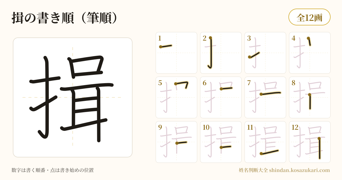揖の書き順(筆順)・12画を一画ずつ番号つきで示した図