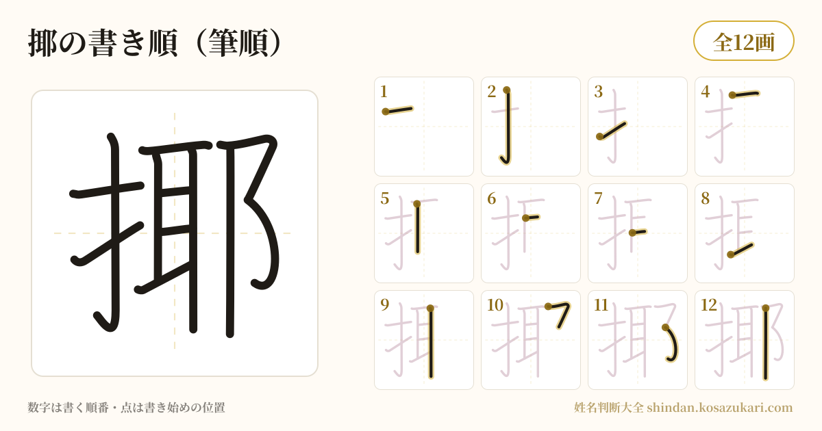 揶の書き順(筆順)・12画を一画ずつ番号つきで示した図