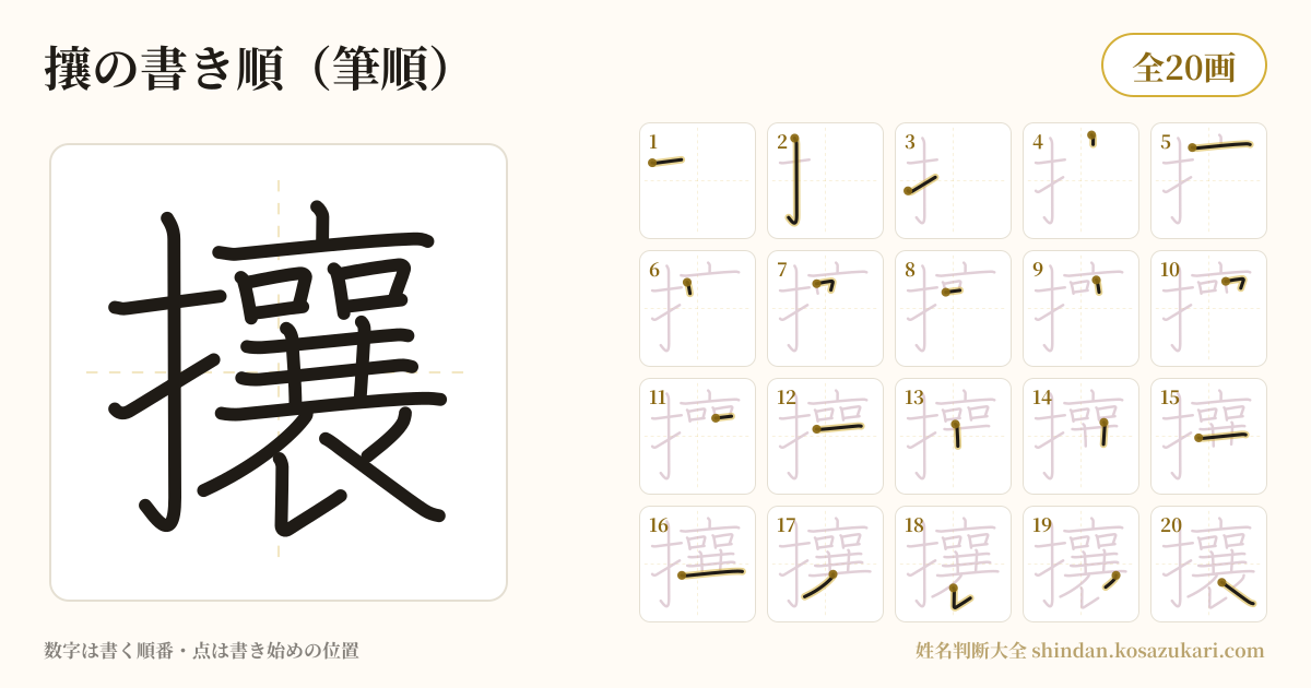 攘の書き順(筆順)・20画を一画ずつ番号つきで示した図