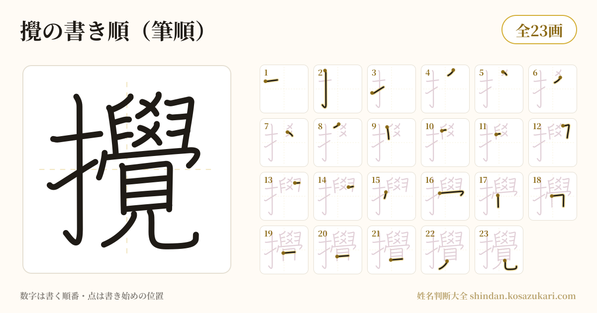 攪の書き順(筆順)・23画を一画ずつ番号つきで示した図