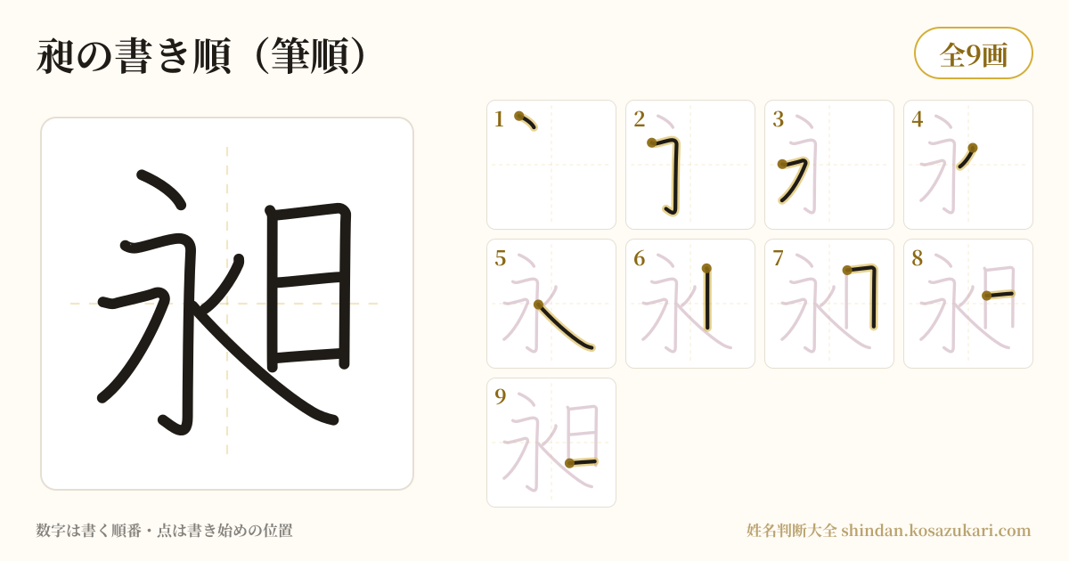昶の書き順(筆順)・9画を一画ずつ番号つきで示した図