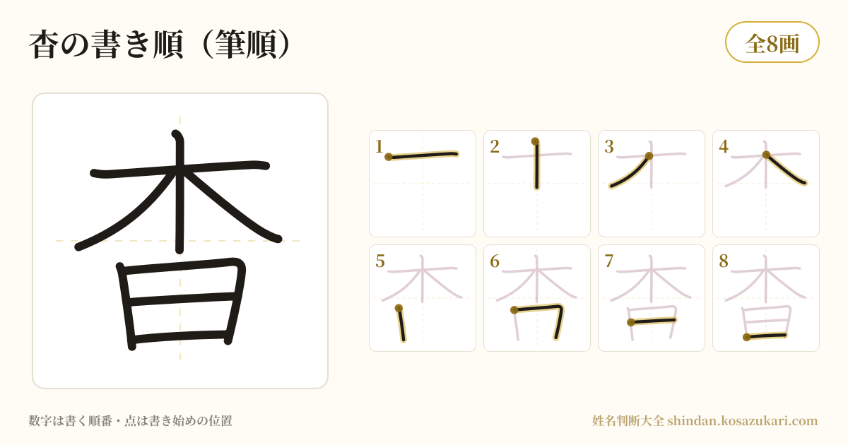 杳の書き順(筆順)・8画を一画ずつ番号つきで示した図