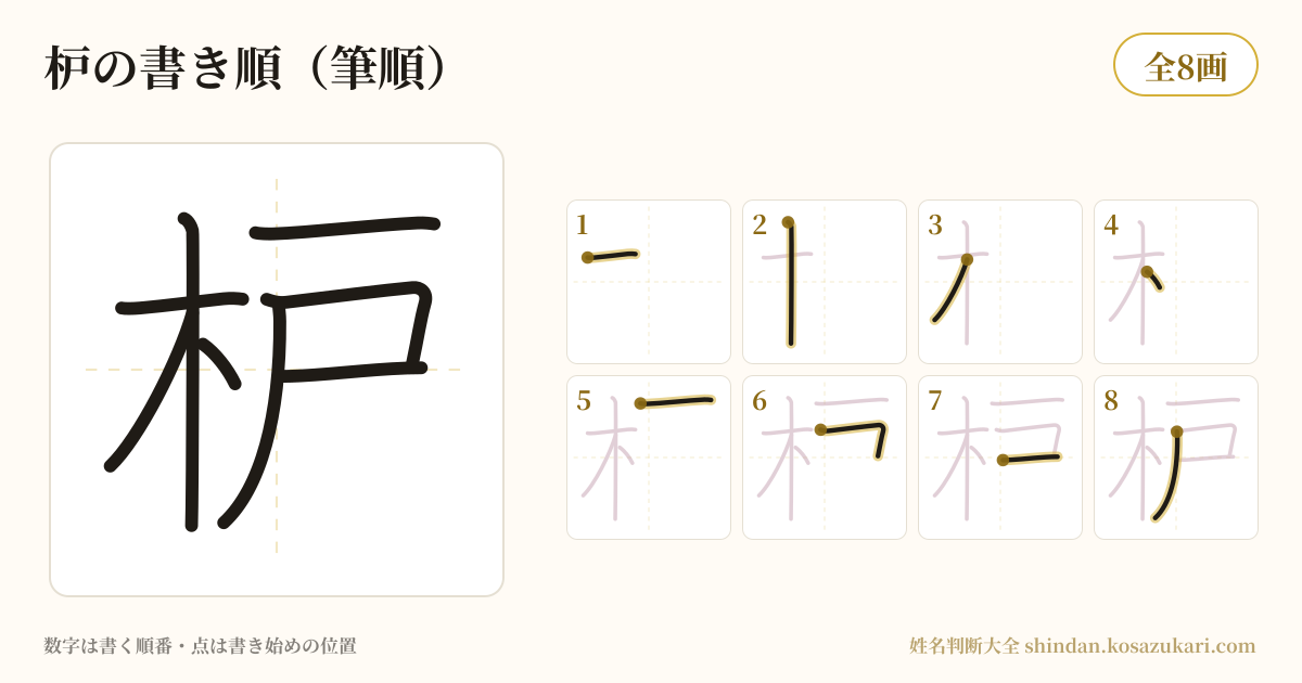 枦の書き順(筆順)・8画を一画ずつ番号つきで示した図