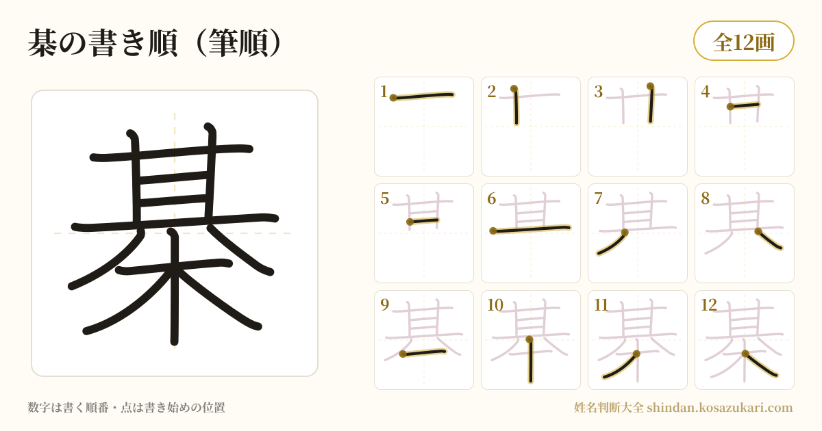 棊の書き順(筆順)・12画を一画ずつ番号つきで示した図