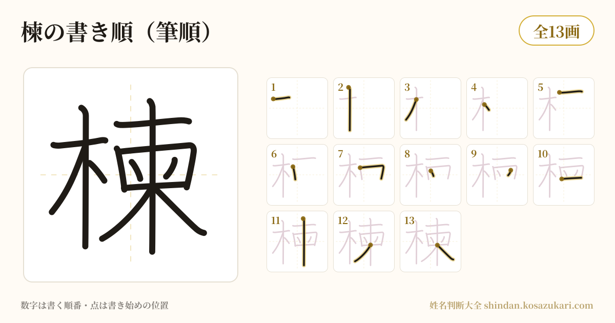 楝の書き順(筆順)・13画を一画ずつ番号つきで示した図