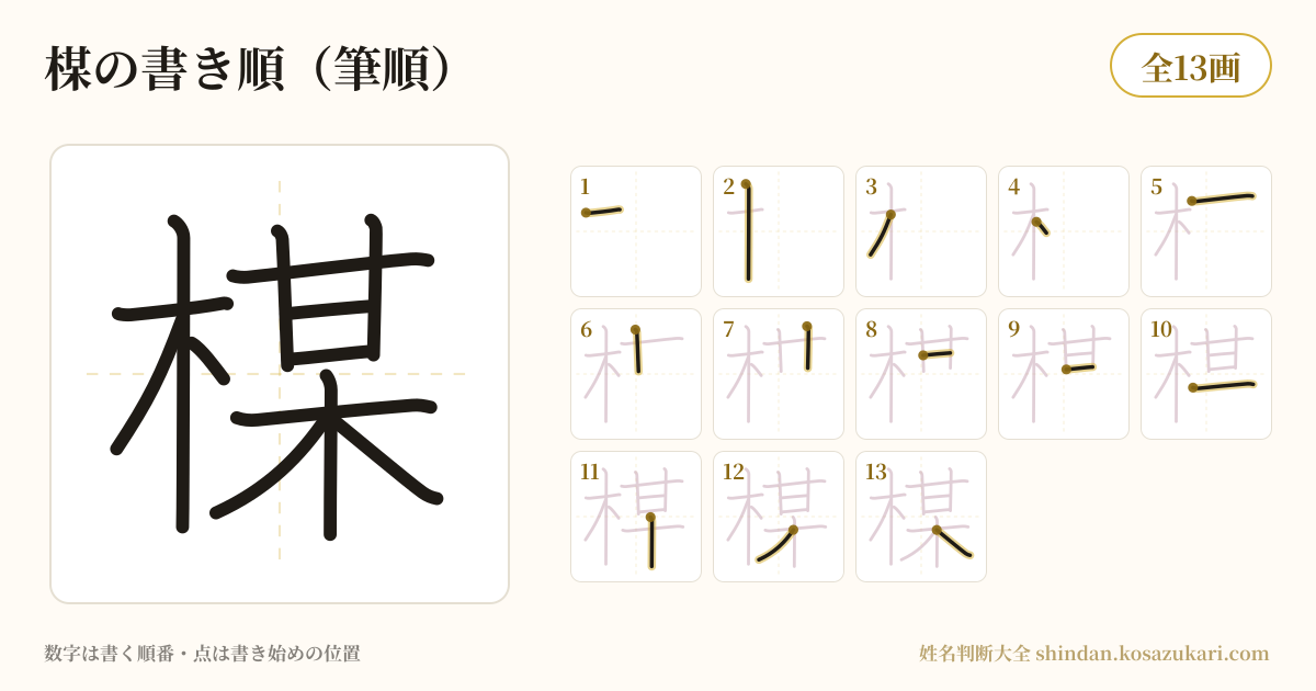 楳の書き順(筆順)・13画を一画ずつ番号つきで示した図