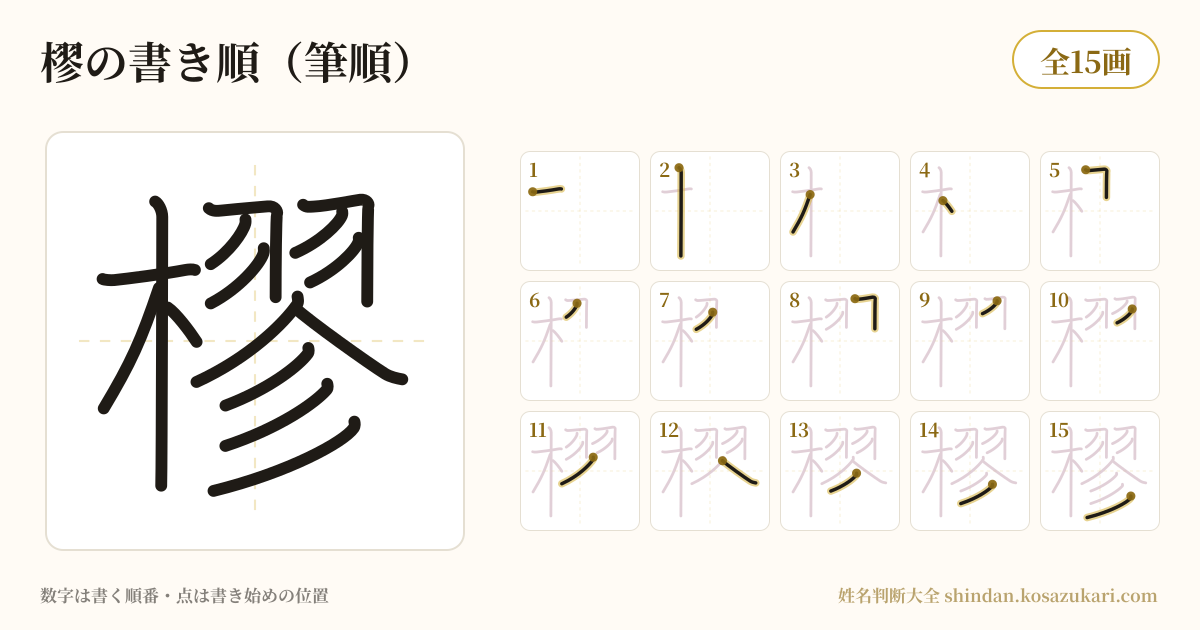 樛の書き順(筆順)・15画を一画ずつ番号つきで示した図