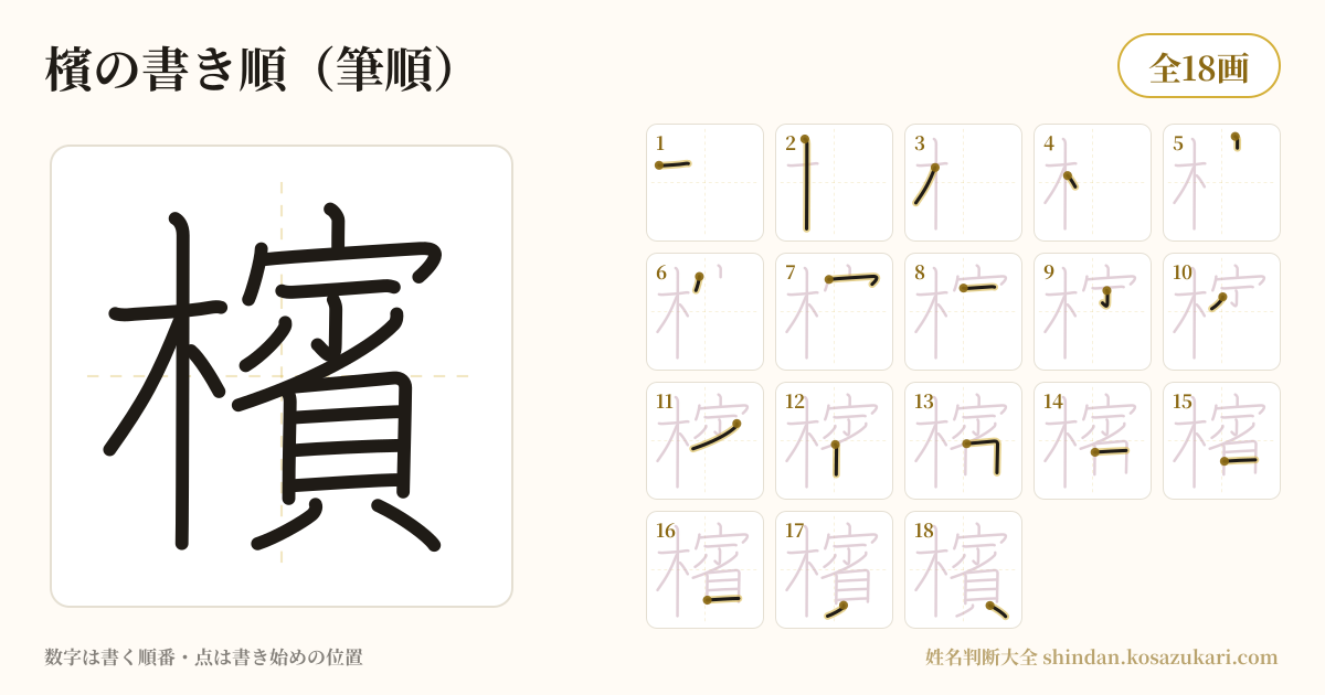 檳の書き順(筆順)・18画を一画ずつ番号つきで示した図
