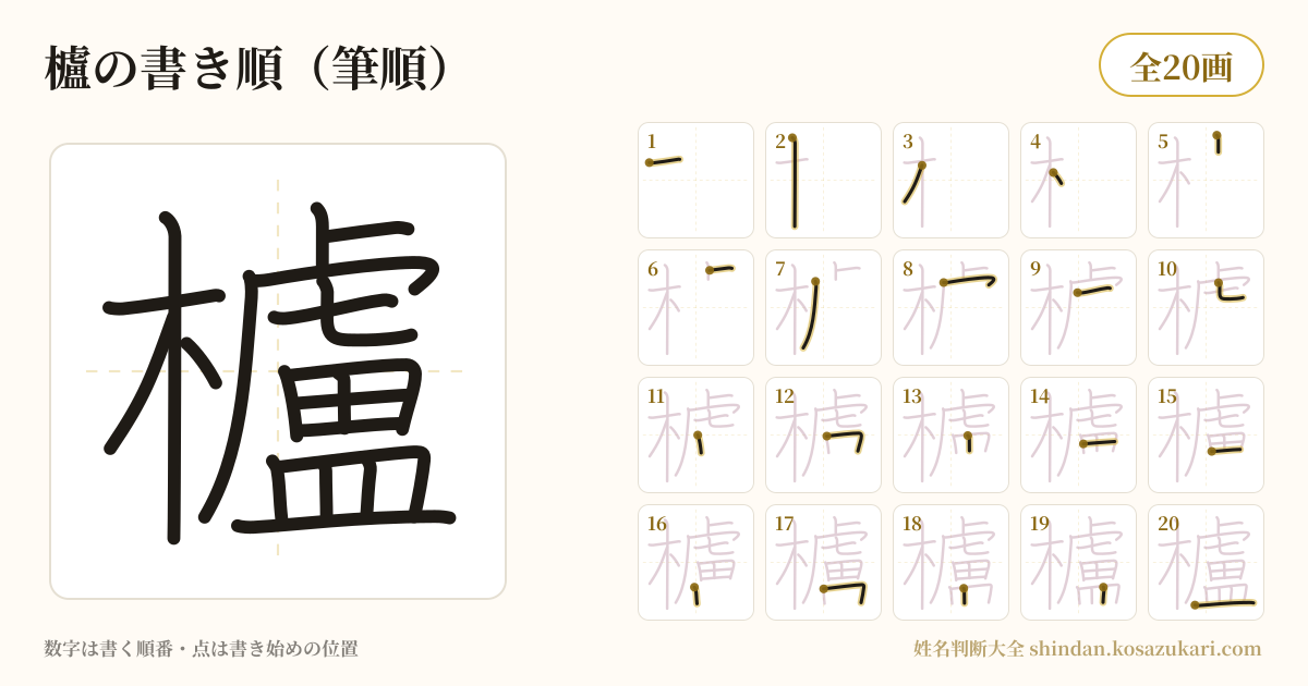 櫨の書き順(筆順)・20画を一画ずつ番号つきで示した図