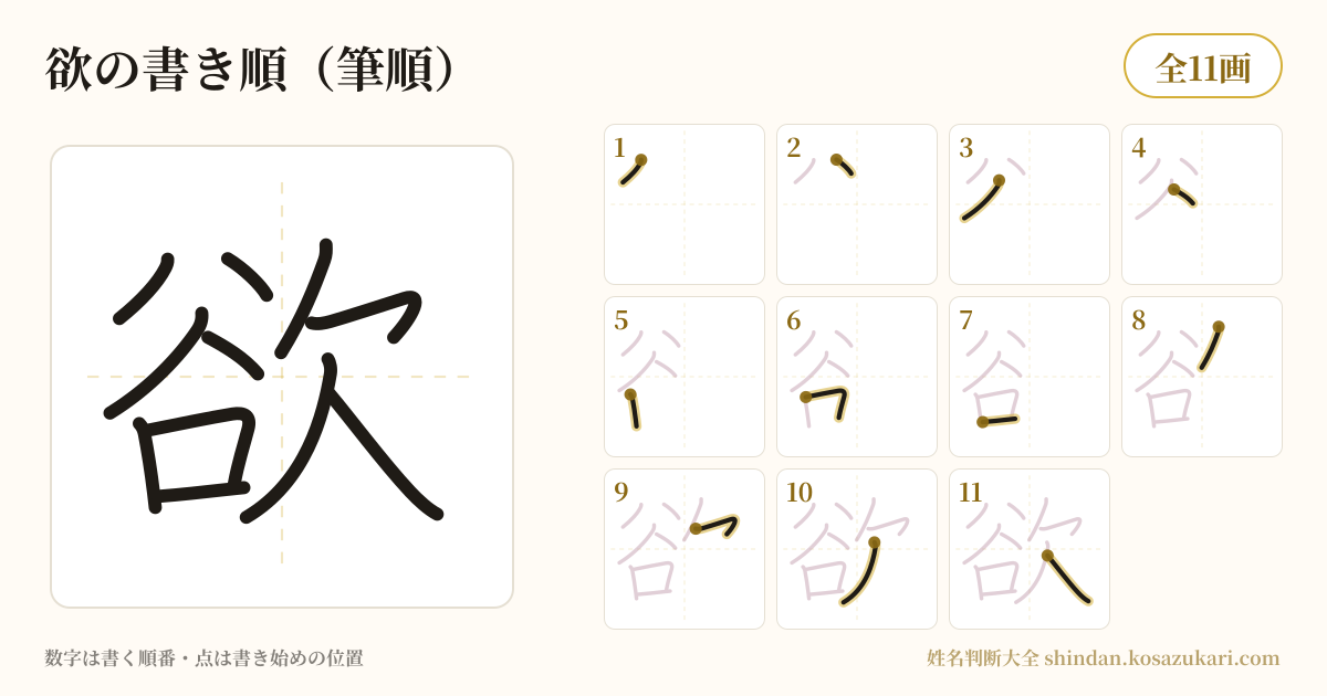 欲の書き順(筆順)・11画を一画ずつ番号つきで示した図