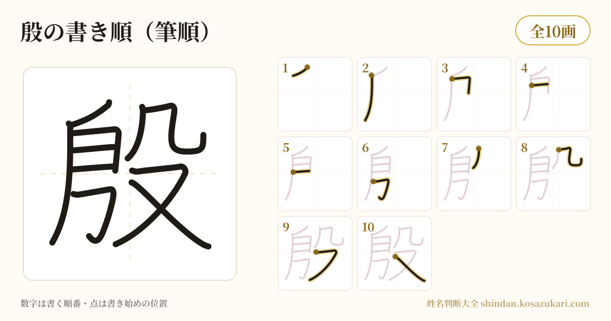 殷の書き順(筆順)・10画を一画ずつ番号つきで示した図