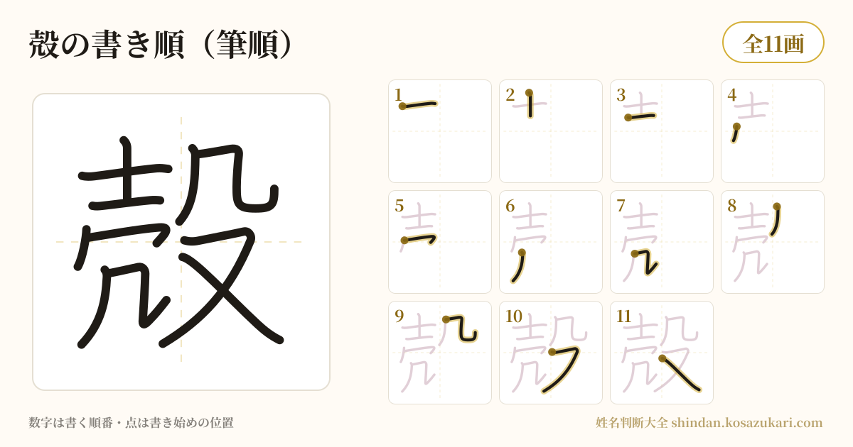 殻の書き順(筆順)・11画を一画ずつ番号つきで示した図