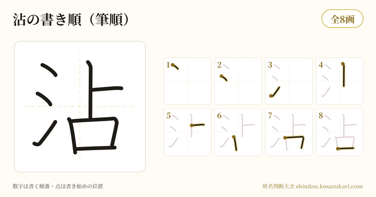 沾の書き順(筆順)・8画を一画ずつ番号つきで示した図