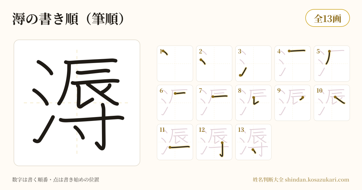 溽の書き順(筆順)・13画を一画ずつ番号つきで示した図