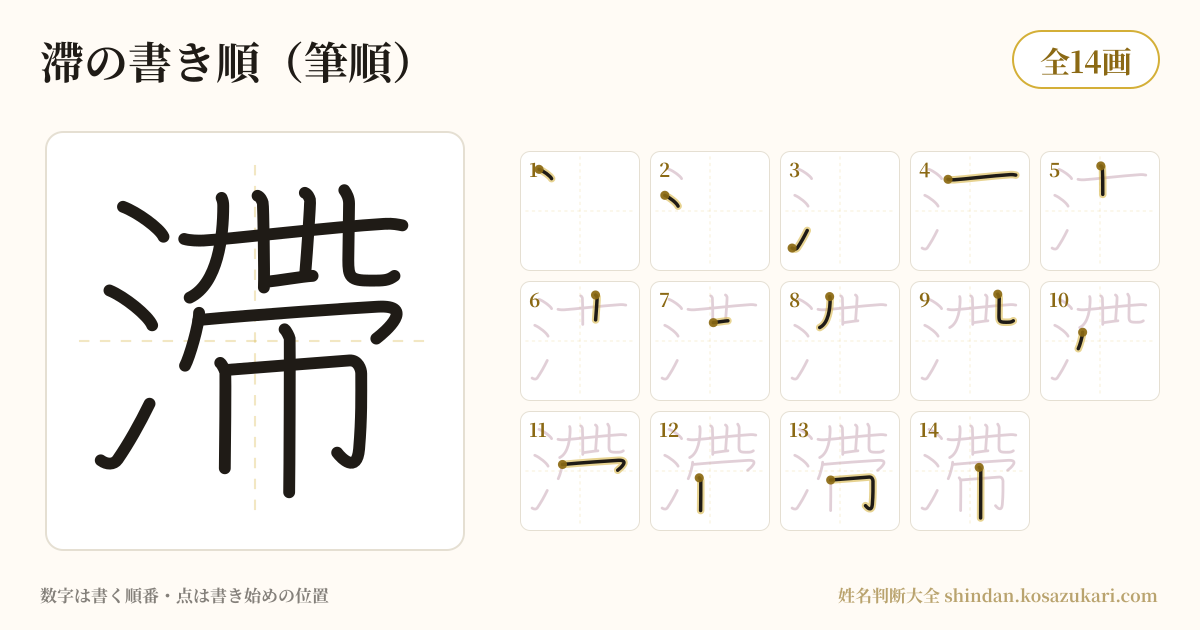 滯の書き順(筆順)・14画を一画ずつ番号つきで示した図