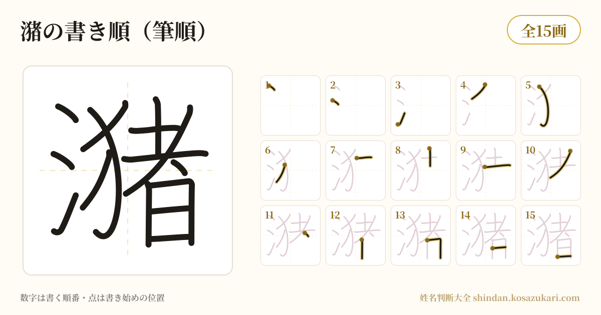 潴の書き順(筆順)・15画を一画ずつ番号つきで示した図