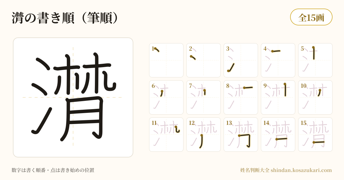 潸の書き順(筆順)・15画を一画ずつ番号つきで示した図